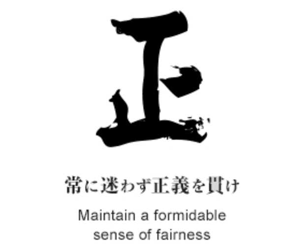 Fairness in the workplace